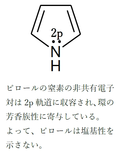アミンの塩基性の強さ 総合問題 薬剤師国家試験92回問6